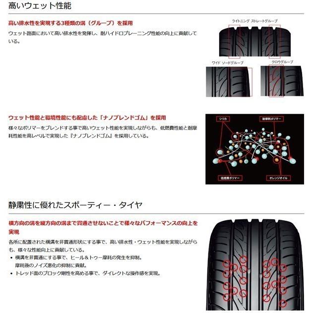 【国内正規品】【4本セット】YOKOHAMA (ヨコハマ) ADVAN FLEVA V701 195/45R17 85W XL サマータイヤ アドバン・フレバ｜t-world｜04