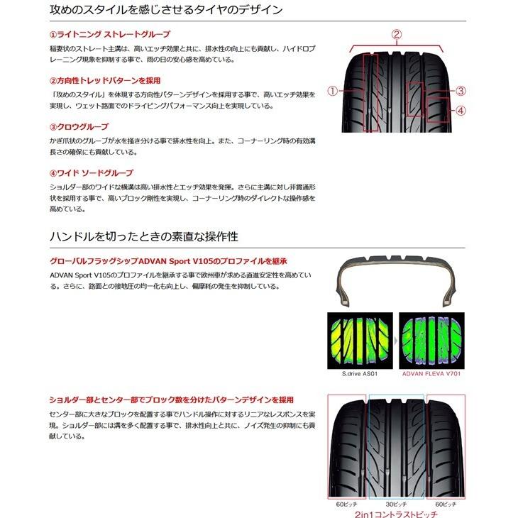 【国内正規品】【4本セット】YOKOHAMA (ヨコハマ) ADVAN FLEVA V701 195/50R15 82V サマータイヤ アドバン・フレバ｜t-world｜03