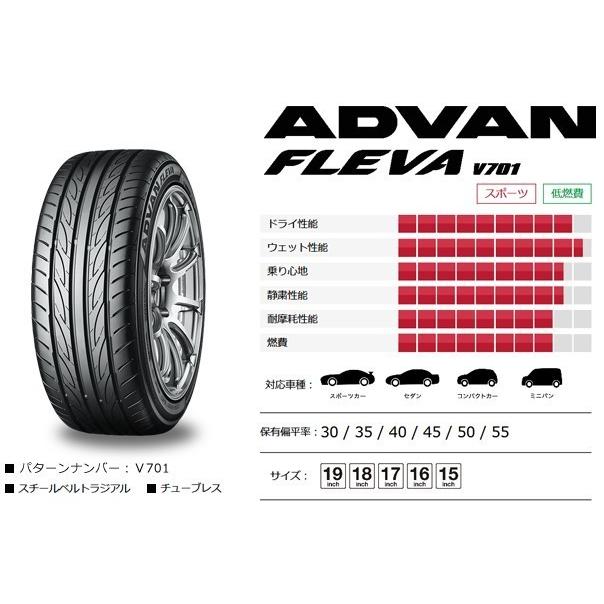 【国内正規品】YOKOHAMA (ヨコハマ) ADVAN FLEVA V701 215/35R18 84W サマータイヤ アドバン・フレバ｜t-world｜02