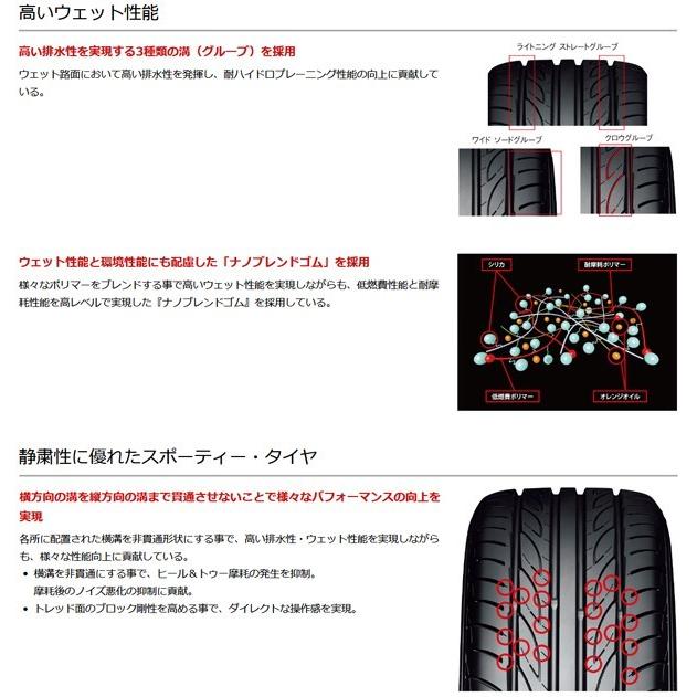 【国内正規品】YOKOHAMA (ヨコハマ) ADVAN FLEVA V701 215/40R17 87W サマータイヤ アドバン・フレバ｜t-world｜04