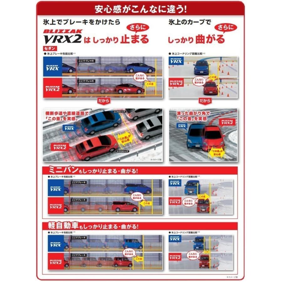 Bridgestone ブリヂストン Blizzak Vrx2 165 55r15 75q スタッドレスタイヤ ブリザック ブイアールエックスツー Vrx2 165 55 15 T World 通販 Yahoo ショッピング