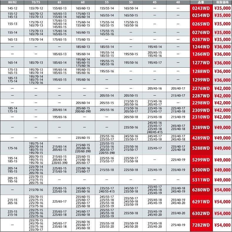 Yeti Snow net 品番:WD WDシリーズ イエティ スノーネット タイヤチェーン タイヤサイズ:R に