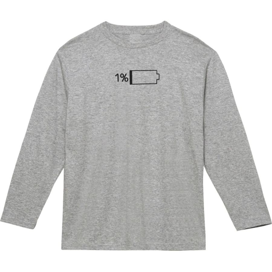 おもしろ デザイン 残り1％ 長袖 ロングスリーブ Tシャツ グレー : T