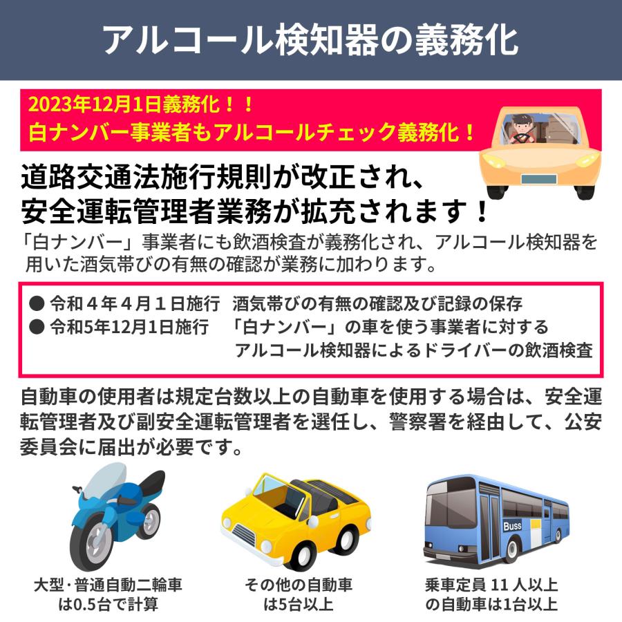 アルコールチェッカー アルコール検知器 業務用 警視庁採用モデル 携帯 乾電池 RABLISS KO270 小林薬品 高精度 ハンディ 100個セット まとめ買い｜ta-ands-store｜05