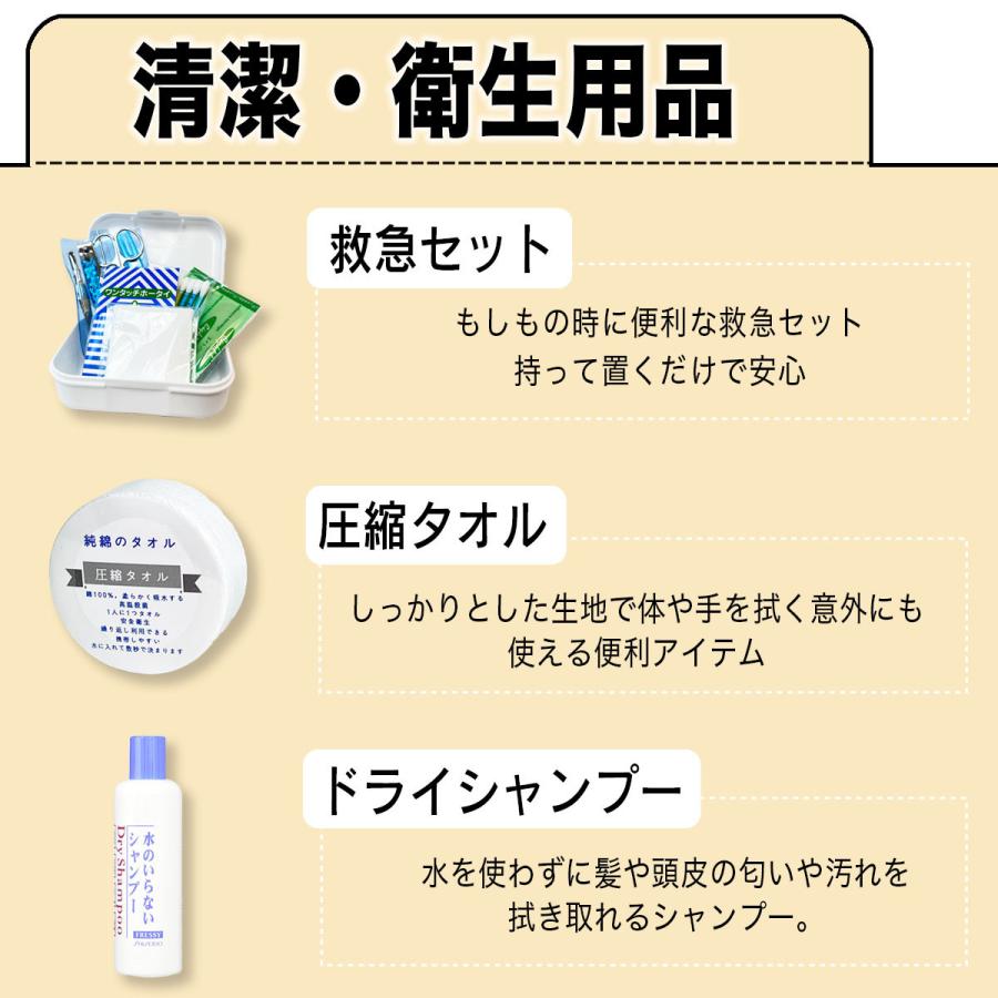 防災リュック1人用 3日間生き延びる55点非常用持ち出しセット 緊急 