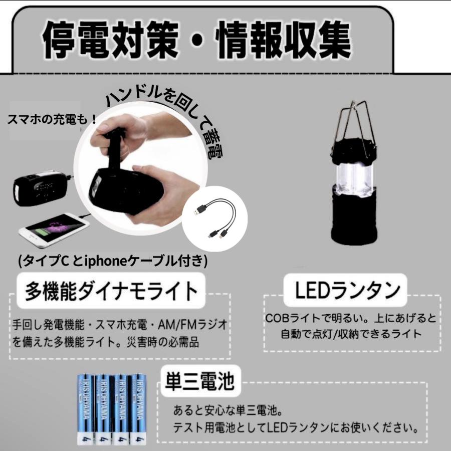 防災リュック1人用 3日間生き延びる55点非常用持ち出しセット 緊急 