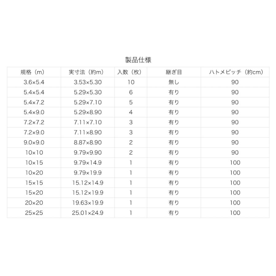 ＃2500　OSシート　5.4m×5.4m