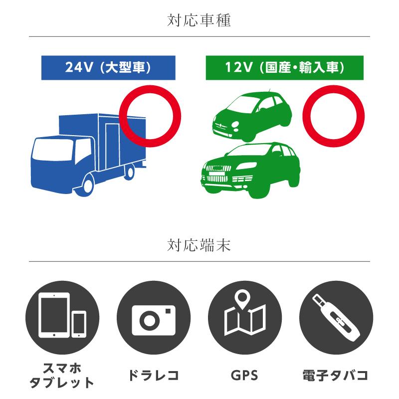 カーチャージャー 急速充電 輸入車対応 外車対応 Quick Charge3.0対応 USB-C×2 シガーソケット Switch対応 2台同時充電 大型車 トラック 12V 24V Wicked Chili |  | 06