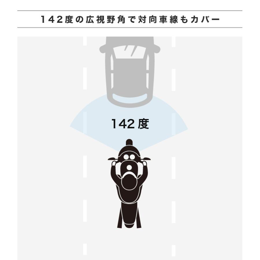 ドライブレコーダー ドラレコ バイク 自転車 小型 2輪 充電式 防水 AKEEYO AKY-710S USB 高画質 ミラー ヘルメット モバイルバッテリー 簡単 |  | 03