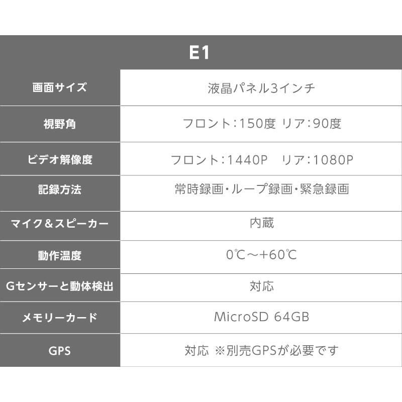 ドライブレコーダー ドラレコ 2カメラ 前後カメラ 車外設置 ダッシュボード設置 簡単 ワゴン車 フルHD映像 GPS対応 AKEEYO E1 工事不要 |  | 13