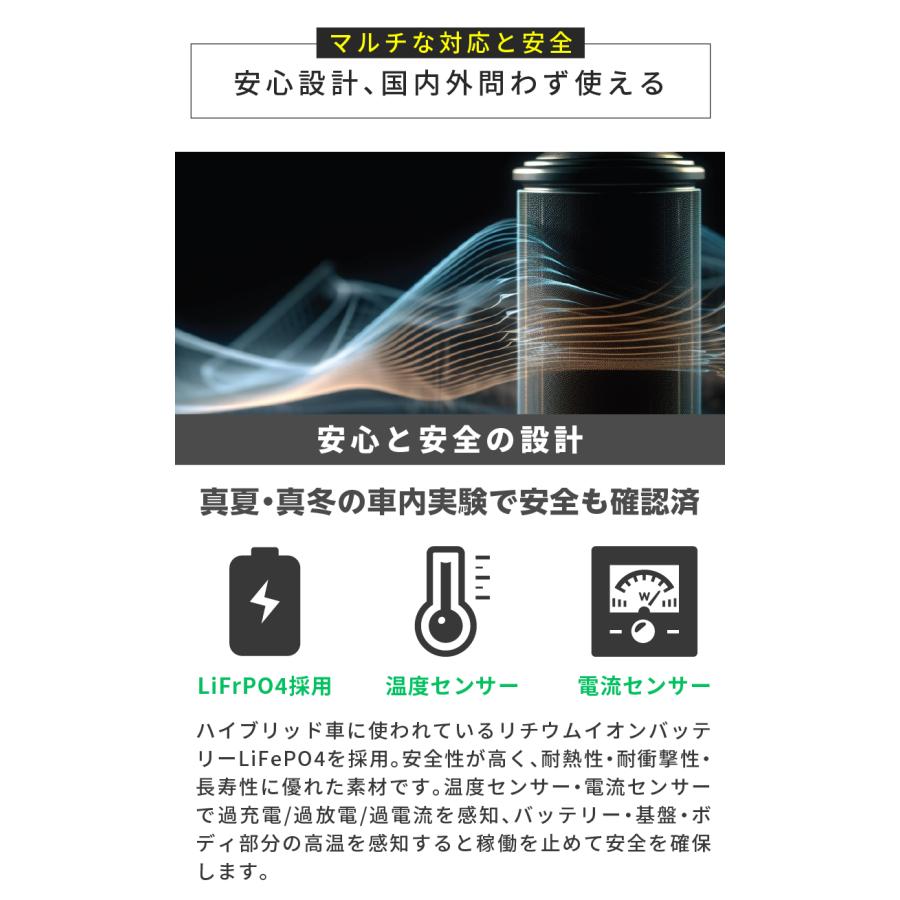 iCELL M12A B12AP後継機種 3年保証 ドライブレコーダー バッテリー