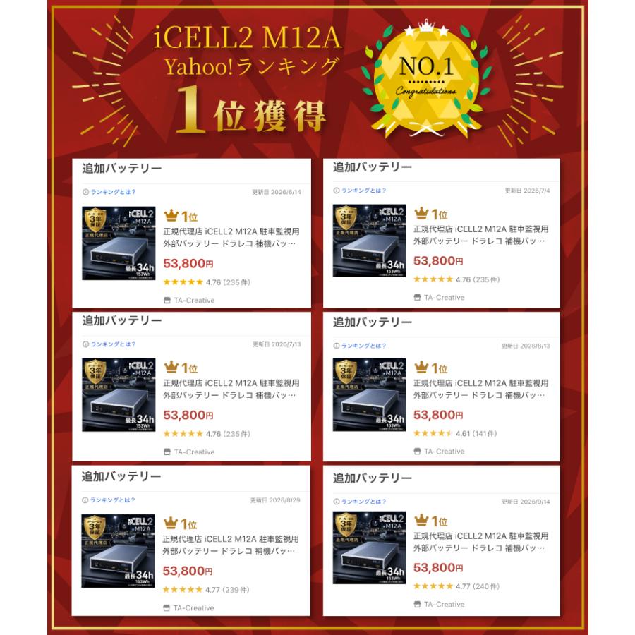 正規代理店 iCELL2 M12A 駐車監視用 外部バッテリー ドラレコ 補機