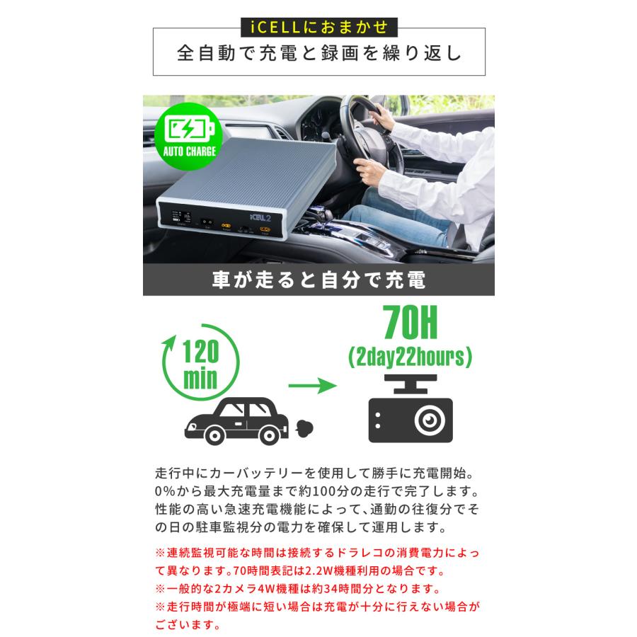 セキュリティ iCELL-B12A 補助バッテリー | ドライブレコーダー駐車監視用バッテリーの専門