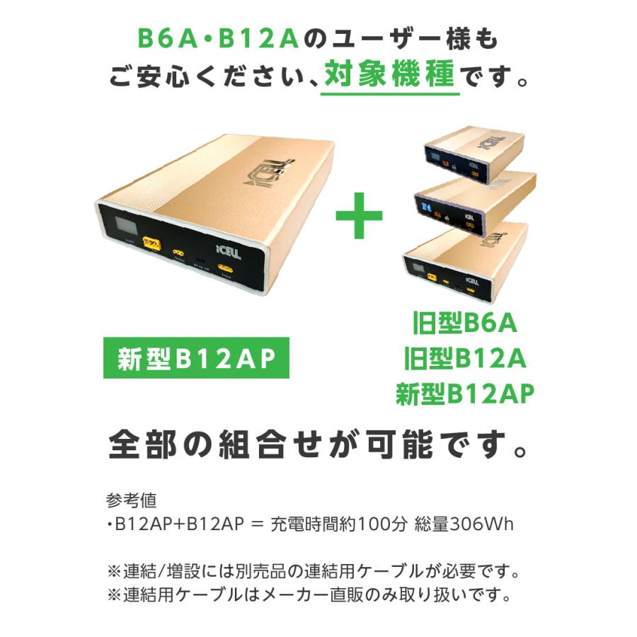 iCELL B12AP 2年保証 ドライブレコーダー バッテリー ikeep アイキープ
