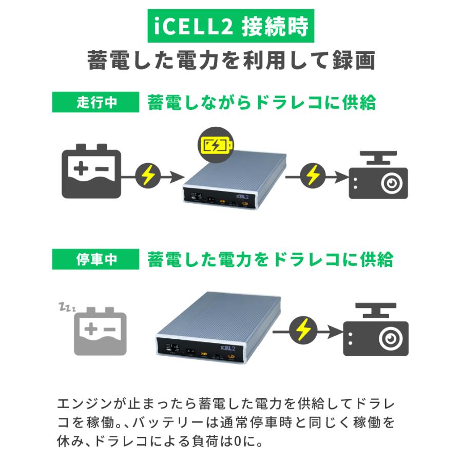 iCELL M12A B12AP後継機種 3年保証 ドライブレコーダー バッテリー