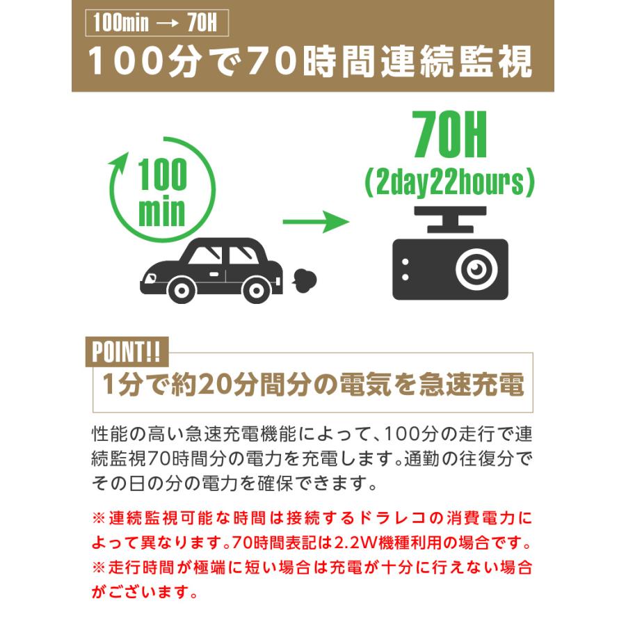 iCELL B12AP 2年保証 ドライブレコーダー バッテリー ikeep アイキープ ドラレコ 専用 外部バッテリー 後付け バッテリー上がり対策 連結 増設 容量増量 爆買 |  | 08
