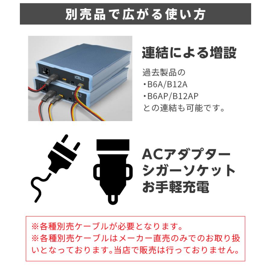 iCELL B6A ドラレコバッテリー 補助バッテリー | ドライブレコーダー駐車監視用バッテリーの専門