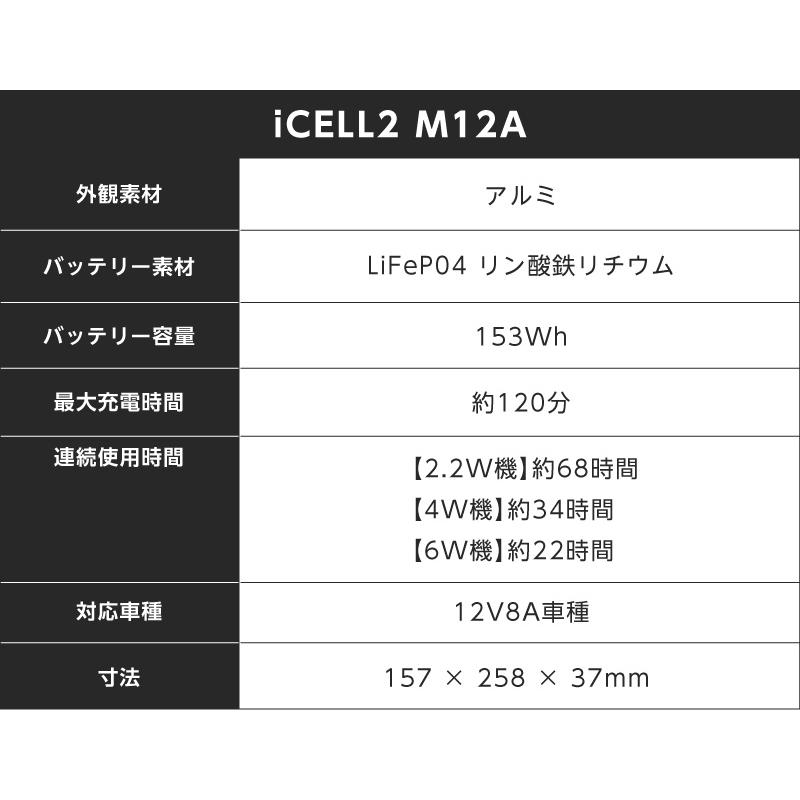 iCELL M12A 駐車監視バッテリー 153Wh 最大70時間 ドラレコ 外部電源 3
