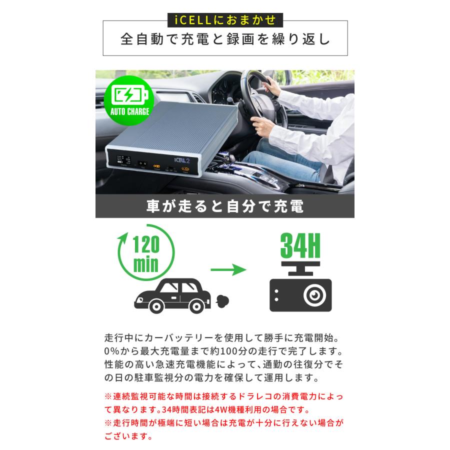 iCELL B6A ドラレコバッテリー 補助バッテリー | ドライブレコーダー駐車監視用バッテリーの専門
