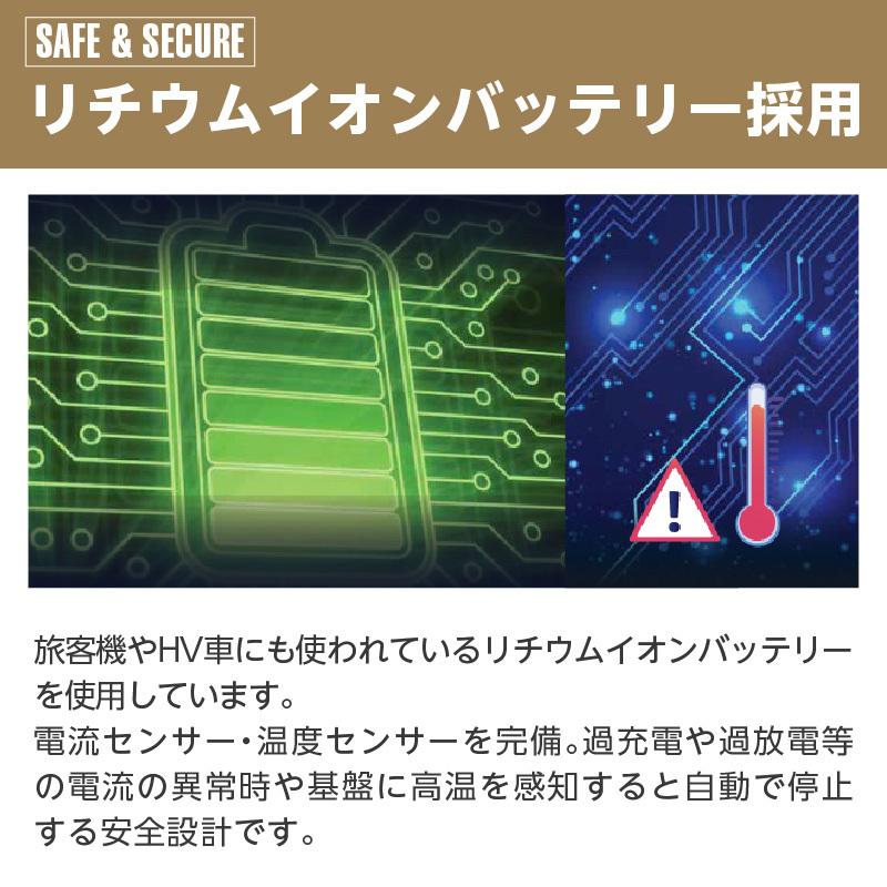ドラレコ ドライブレコーダー 外付けバッテリー 補助 駐車監視 長時間監視 普通車 軽自動車 社用車 自家用車 バッテリー上がり防止 Ikeep Icell Ikp B40a Ta Creative 通販 Yahoo ショッピング