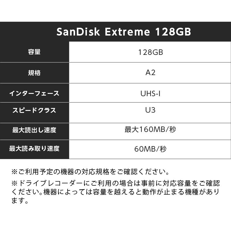 microSD 128GB マイクロSDカード サンディスク SanDisk U3 ドラレコ Switch スイッチ ドライブレコーダー 海外パッケージ microSDXC｜ta-creative｜03