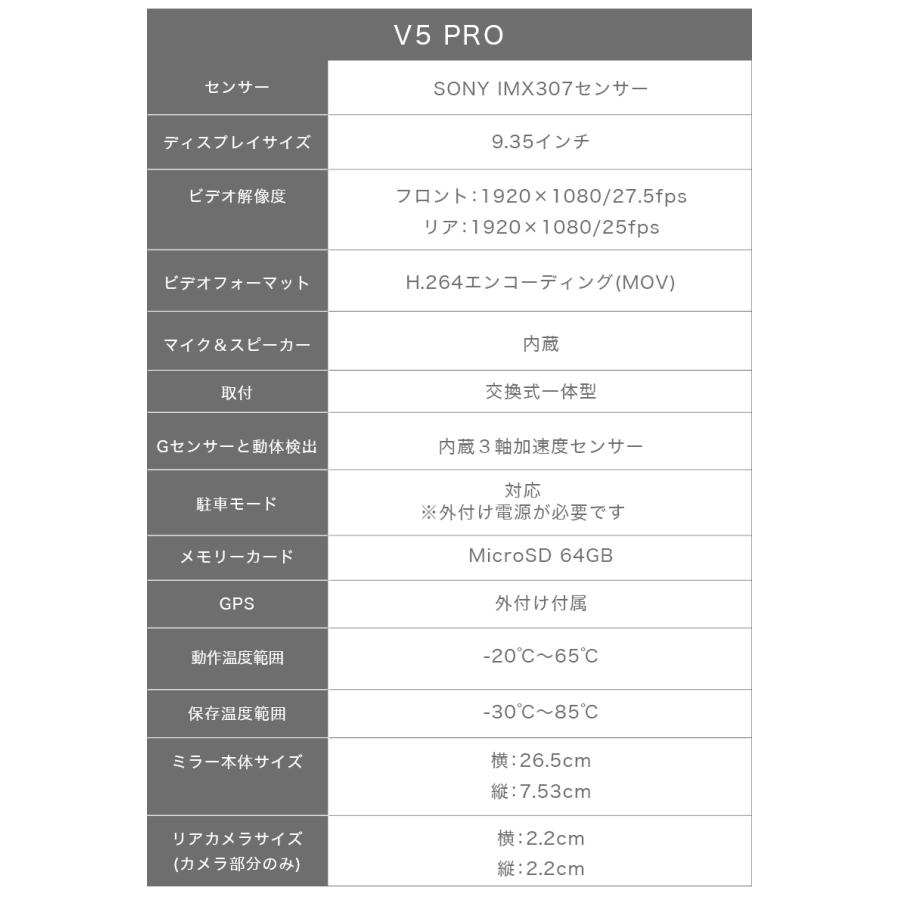 ドライブレコーダー ミラー型 右レンズ 12インチ大画面 ドラレコ ドライブレコーダー ミラー型 右レンズ 12インチ大画面 ドラレコ
