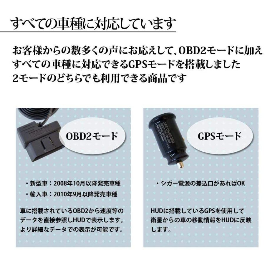 超人気の Hud ヘッドアップディスプレイ Gpsで全車種対応 後付け ポン付け Gps Obd2 スピードメーター Hud503 新しい到着 Www Shandilyaz Com