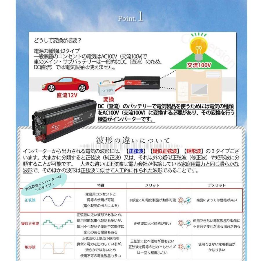 最高の Sunga インバーター 正弦波 00w 100v 12v Usb出力 50 60hz切替 カーインバーター 車中泊 アウトドア 日本最大級 Cih Dev Humbird Com