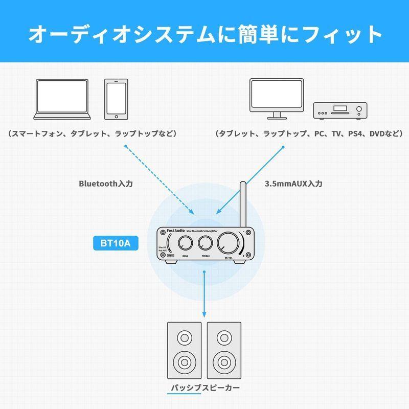 Fosi Audio BT10A ステレオアンプ 50W x 2 電源アダプタ付き(Bluetooth 5.0) :20220223005013-00010:tamaショップ - 通販 - Yahoo!ショッピング Fosi Audio BT10A ステレオアンプ 50W x 2 電源アダプタ付き(Bluetooth 5.0) :20220223005013-00010:tamaショップ - 通販 - Yahoo!ショッピング