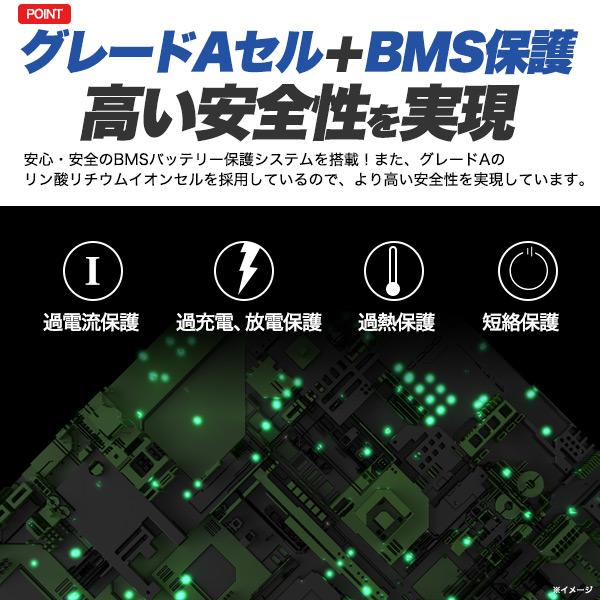 サブバッテリー 200Ah（115Ah2台）★接続のみで未使用★ 楽天市場】送料無料 キャンピングカー用サブバッテリー 12V