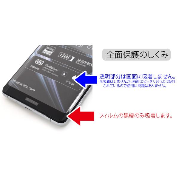 PLATA（プラタ） エクスペリア Xperia XZ3 共通対応 液晶画面保護