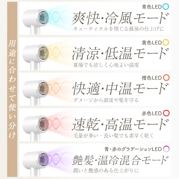 【直接引取り歓迎 値引き致します】昭和レトロ♪　サロンドライヤー② 直接引取り歓迎 値引き致します】昭和レトロ♪ サロンドライヤー②