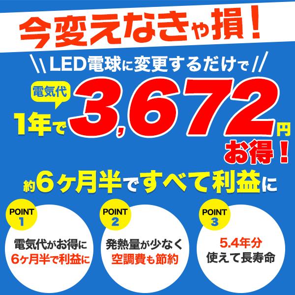 LED ダクトレール スポットライト 調色 3段階色温度調整可能 高演色Ra90 750lm LEDライト 電球 天井照明器具 間接 レールライト シーリングライト PSE認証製品 | ブランド登録なし | 01