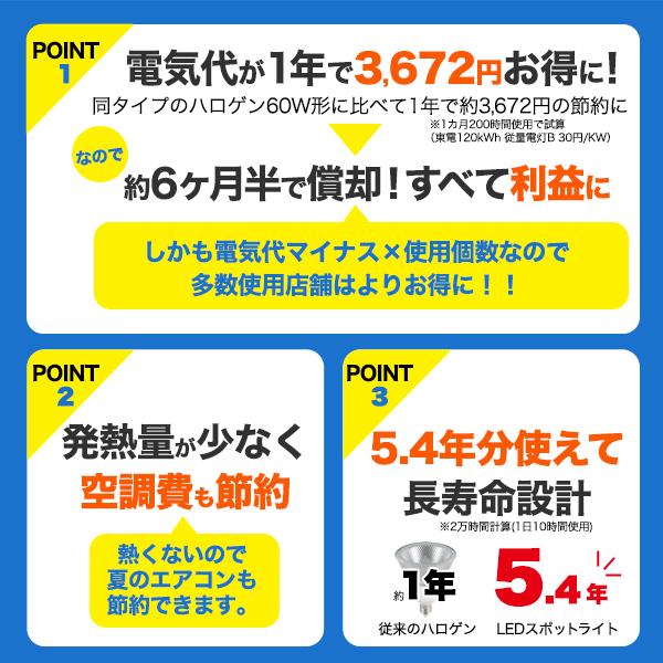 LED ダクトレール スポットライト 調色 3段階色温度調整可能 高演色Ra90 750lm LEDライト 電球 天井照明器具 間接 レールライト シーリングライト PSE認証製品 | ブランド登録なし | 02