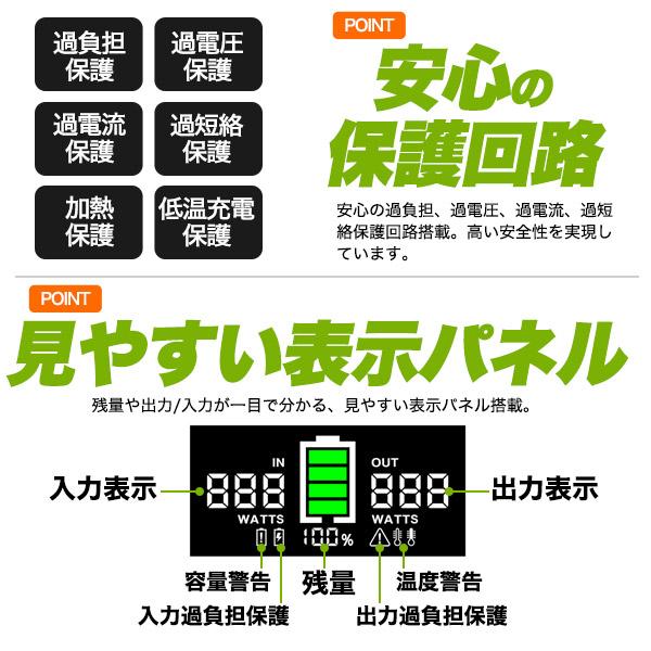 ポータブル電源 バッテリー 10万mAh （100500mAh/360Wh）大容量 小型