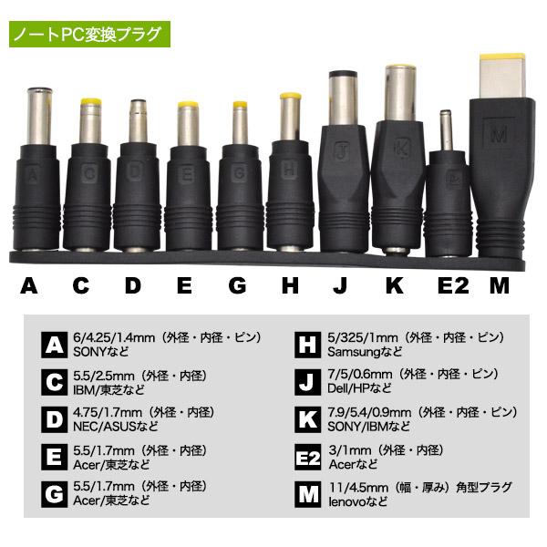 ポータブル電源 バッテリー 10万mAh （100500mAh/360Wh）大容量 小型