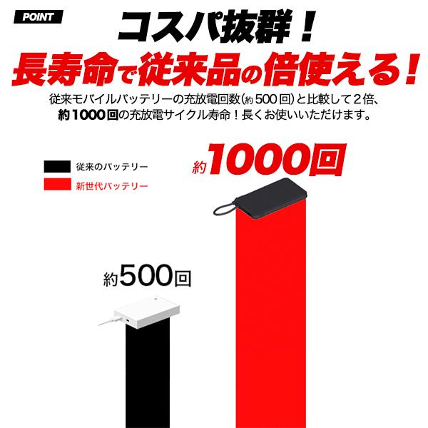 燃えにくい モバイルバッテリー 充電器 モバ充 ケーブル一体型 10000mAh 約190g 新世代 ゲルポリマー型電解質採用 半固体電池 PSE基準適合 発火爆発リスク大幅低 | ブランド登録なし | 05