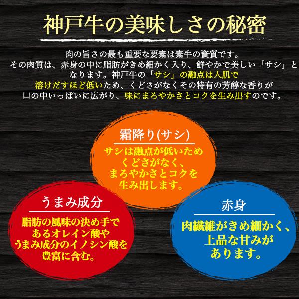 リブロース 特上ロース モモ スライス 神戸牛入り 合計1kg 5人前〜7人前 しゃぶしゃぶ用 すき焼き用 国産 牛肉 熨斗対応可能 ギフト  贈答用 冷凍配送｜tabemore｜06