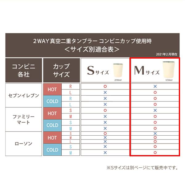 もふさんど Mサイズ 450ml  2way真空タンブラー ステンレス製 ドリンクホルダー 保温 保冷 hot cool 真空二重構造 結露防止 シンプル かわいい 猫柄 モフサンド｜tabemore｜11