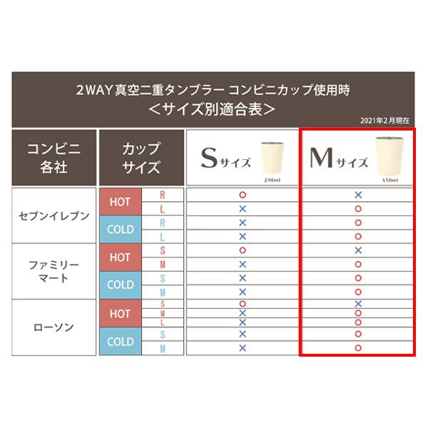 コウペンちゃん 2way 真空タンブラー Mサイズ 450ml 170g ステンレス製 ドリンクホルダー カバー コップ マグカップ 保温 保冷 hot cool 真空二重構造 結露防止 | 東亜金属 | 08