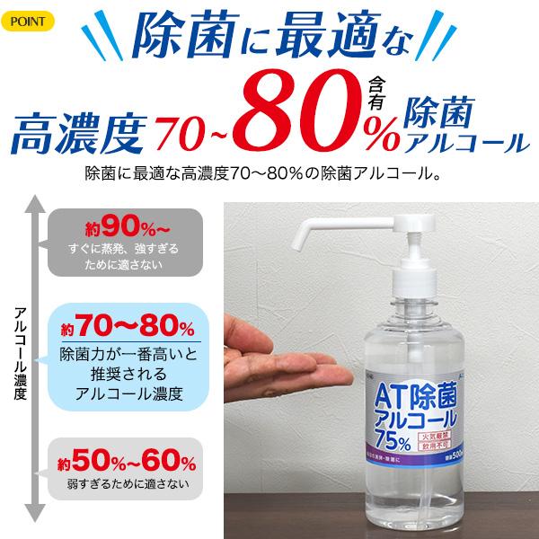 28本セット 除菌 アルコール ポンプタイプ (500ml×28本) 高濃度