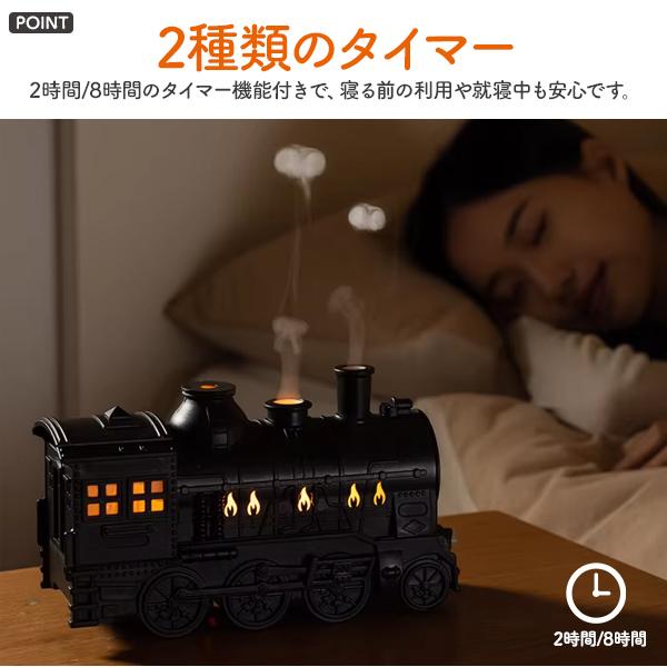 超音波加湿器 蒸気機関車型 USB電源式 加湿器 2種ミストモード LED