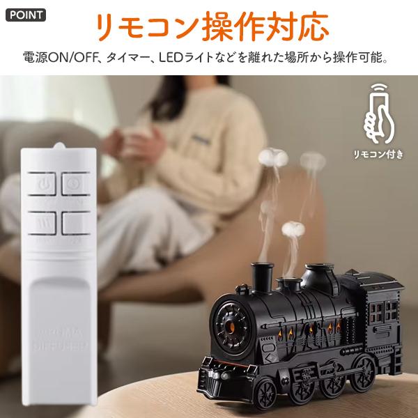 超音波加湿器 蒸気機関車型 USB電源式 加湿器 2種ミストモード LED