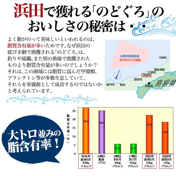 無添加 のどぐろ 干物 3尾入り 高級干物 Cセット 6種13枚 詰め合わせ  ノドグロ アマダイ カレイ アジ カマス スルメイカ  熨斗対応可 冷凍配送｜tabemore｜05