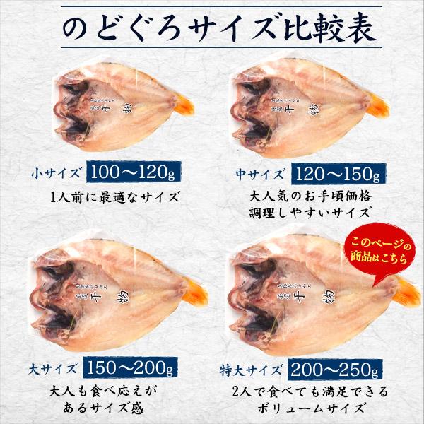 無添加 のどぐろ 干物 一夜干し  1枚 約200g-250g  島根県浜田市製造 ノドグロ 鮮魚 焼魚 高級食材 グルメ 贈答品 熨斗対応可 冷凍クール便配送｜tabemore｜05