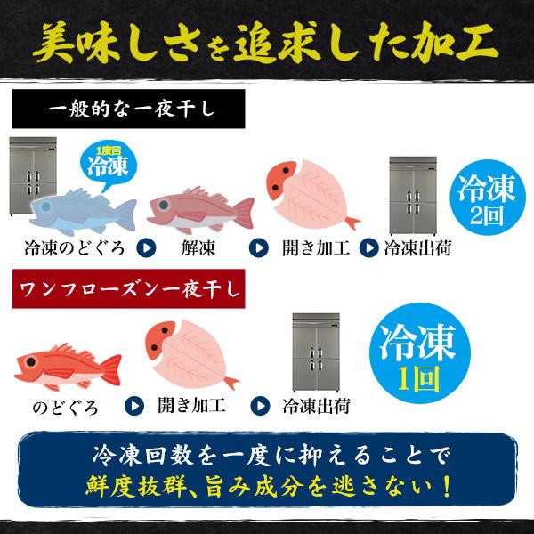 2枚組 1回冷凍 島根県産 のどぐろ 一夜干し 干物  (約70g-100g×2枚)  冷凍一回 超新鮮 国産 無添加ノドグロ 魚 高級食材 ご自宅用 お取り寄せ クール便配送｜tabemore｜07