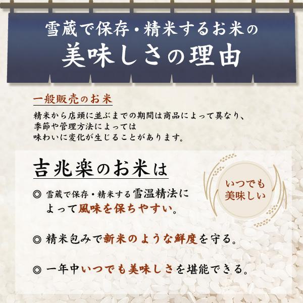 吉兆楽（キッチョウラク） 令和7年産 魚沼産 コシヒカリ 4kg 2kg×2袋