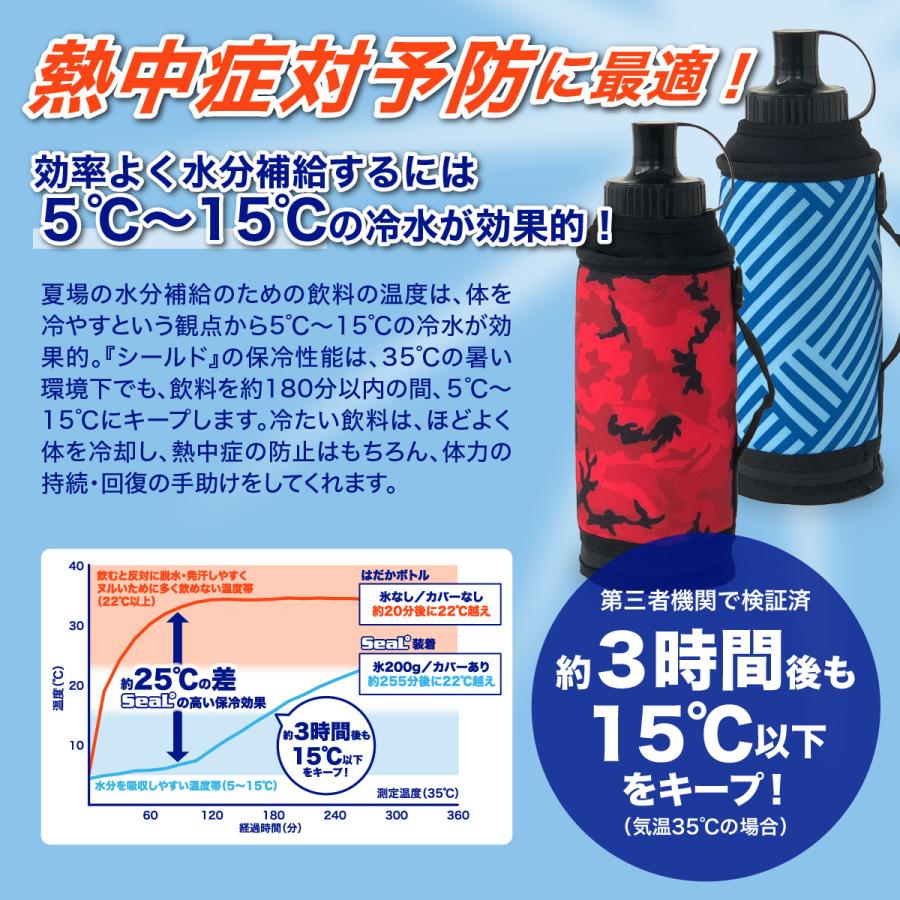 水筒 保冷 ボトル スクイズボトル 1L カバー ケース ボトルカバー 直