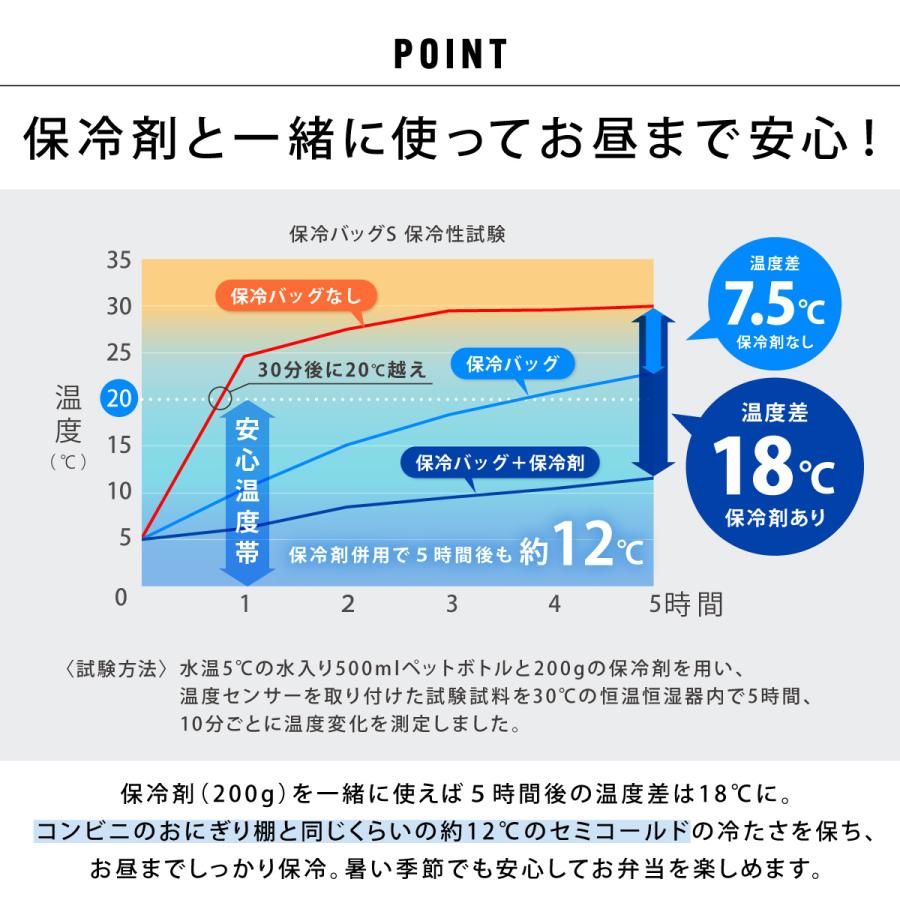 ランチバッグ 保冷 男の子 子供 メンズ 可愛い 小さめ 保冷ポーチ おしゃれ お弁当 おすすめ 洗濯 ( タベルニー 保冷バッグ 3サイズ セット 10711/10721/10731) |  | 08