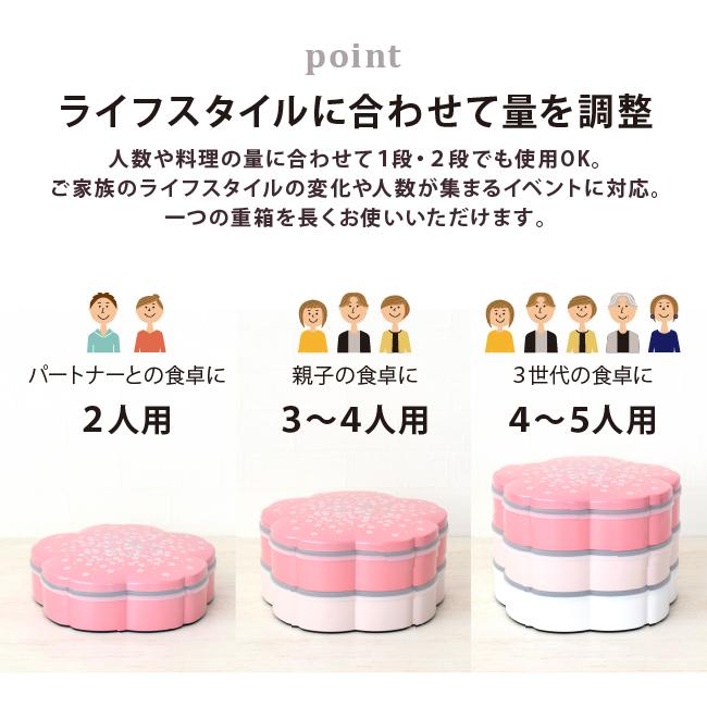 塗りの２段の重箱(お正月、運動会、お花見に活用) 弁当箱 家族用 運動会 おせち 正月 お花見 かわいい おしゃれ 御